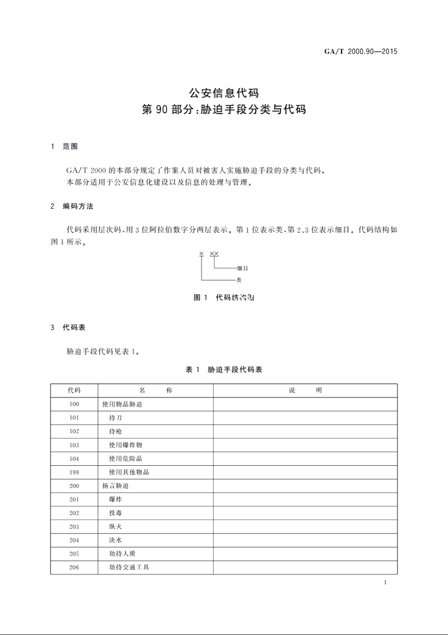 公安信息代码　第90部分：胁迫手段分类与代码 GAT 2000.90-2015.pdf_第3页