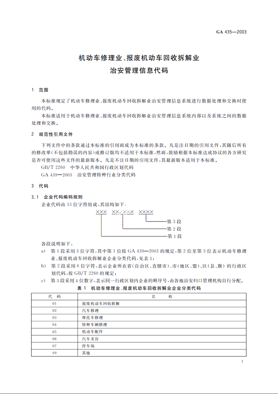 机动车修理业、报废机动车回收拆解业治安管理信息代码 GA 435-2003.pdf_第3页