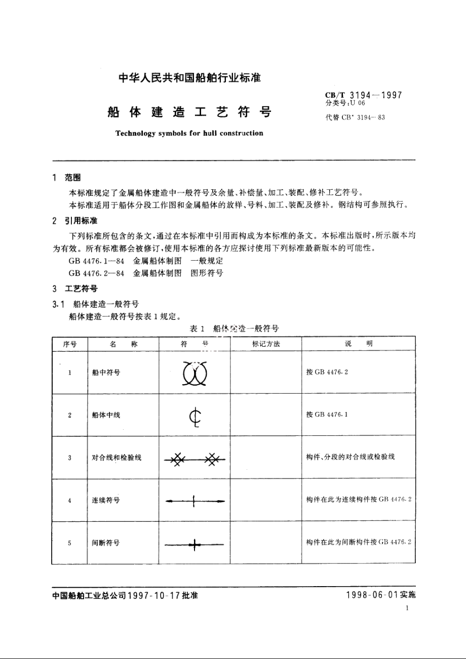 船体建造工艺符号 CBT 3194-1997.pdf_第3页