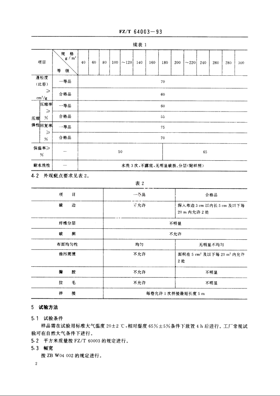 喷胶棉絮片 FZT 64003-1993.pdf_第3页