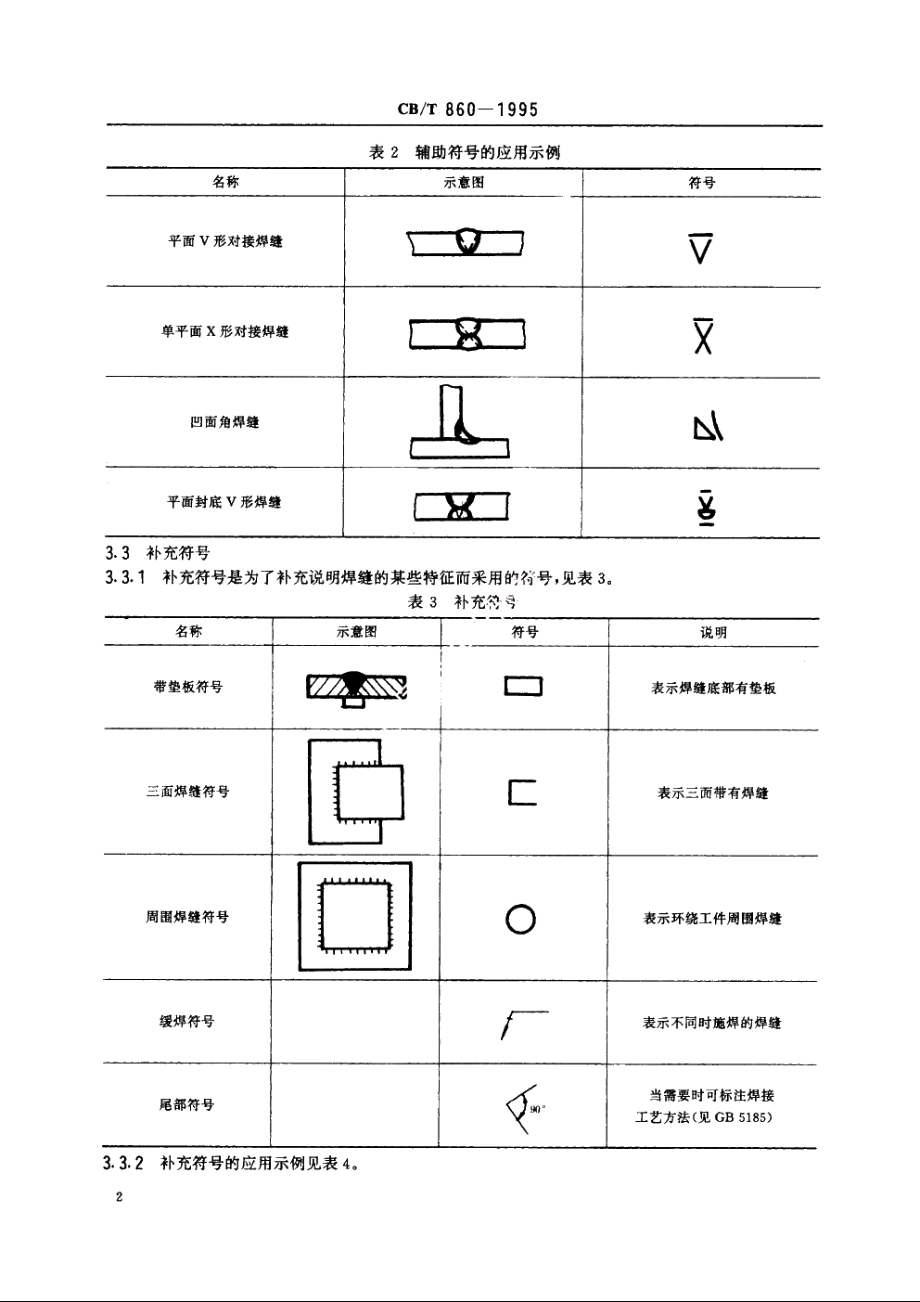 船舶焊缝符号 CBT 860-1995.pdf_第3页