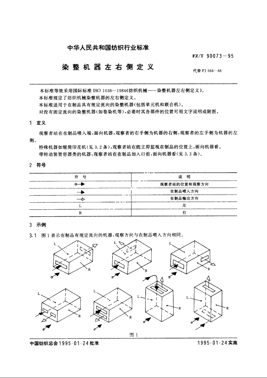 染整机器左右侧定义 FZT 90073-1995.pdf_第3页