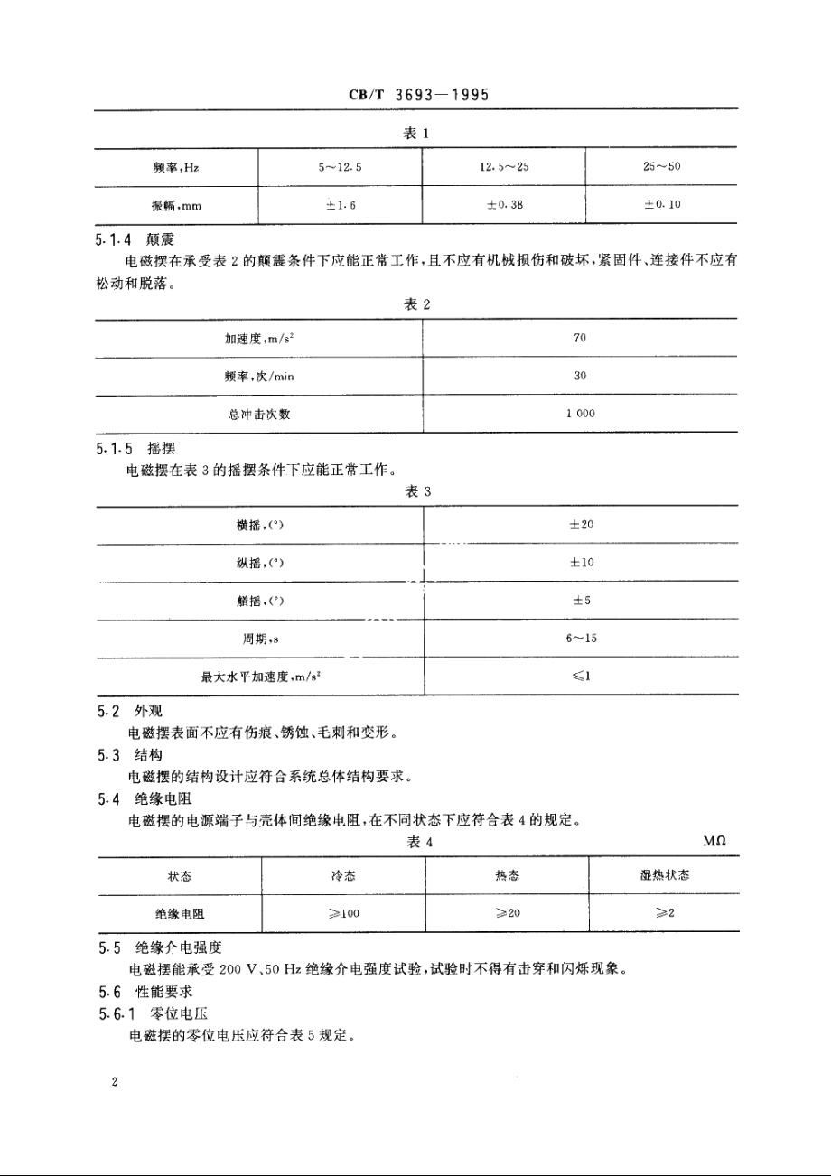 船用电磁摆 CBT 3693-1995.pdf_第3页