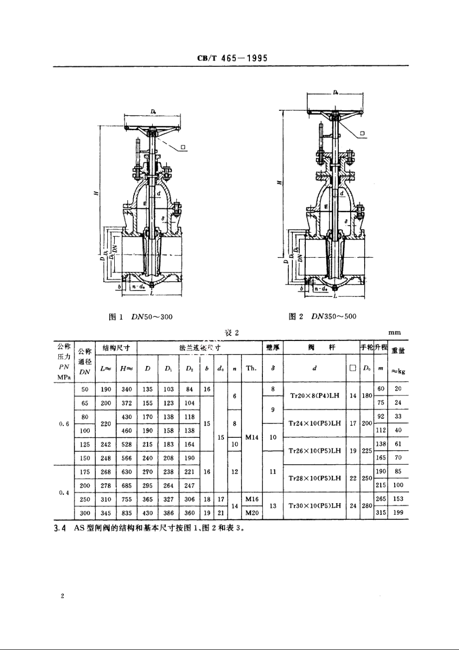 法兰铸铁闸阀 CBT 465-1995.pdf_第3页