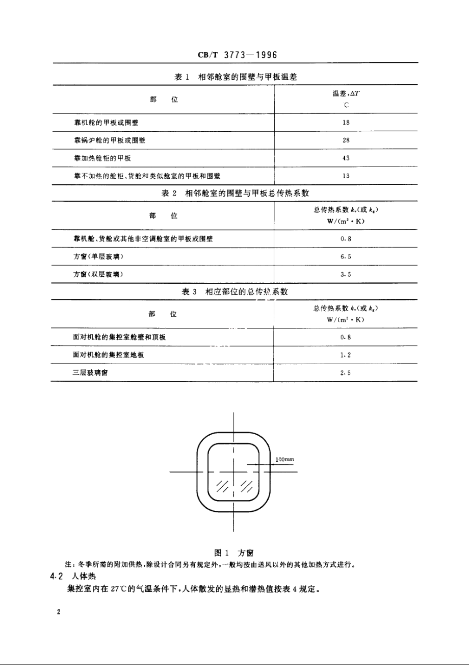 船舶机舱集控室的空气调节与通风设计条件和计算基准 CBT 3773-1996.pdf_第3页