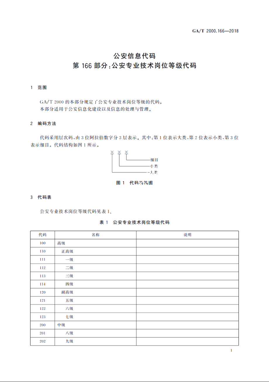 公安信息代码　第166部分：公安专业技术岗位等级代码 GAT 2000.166-2018.pdf_第3页