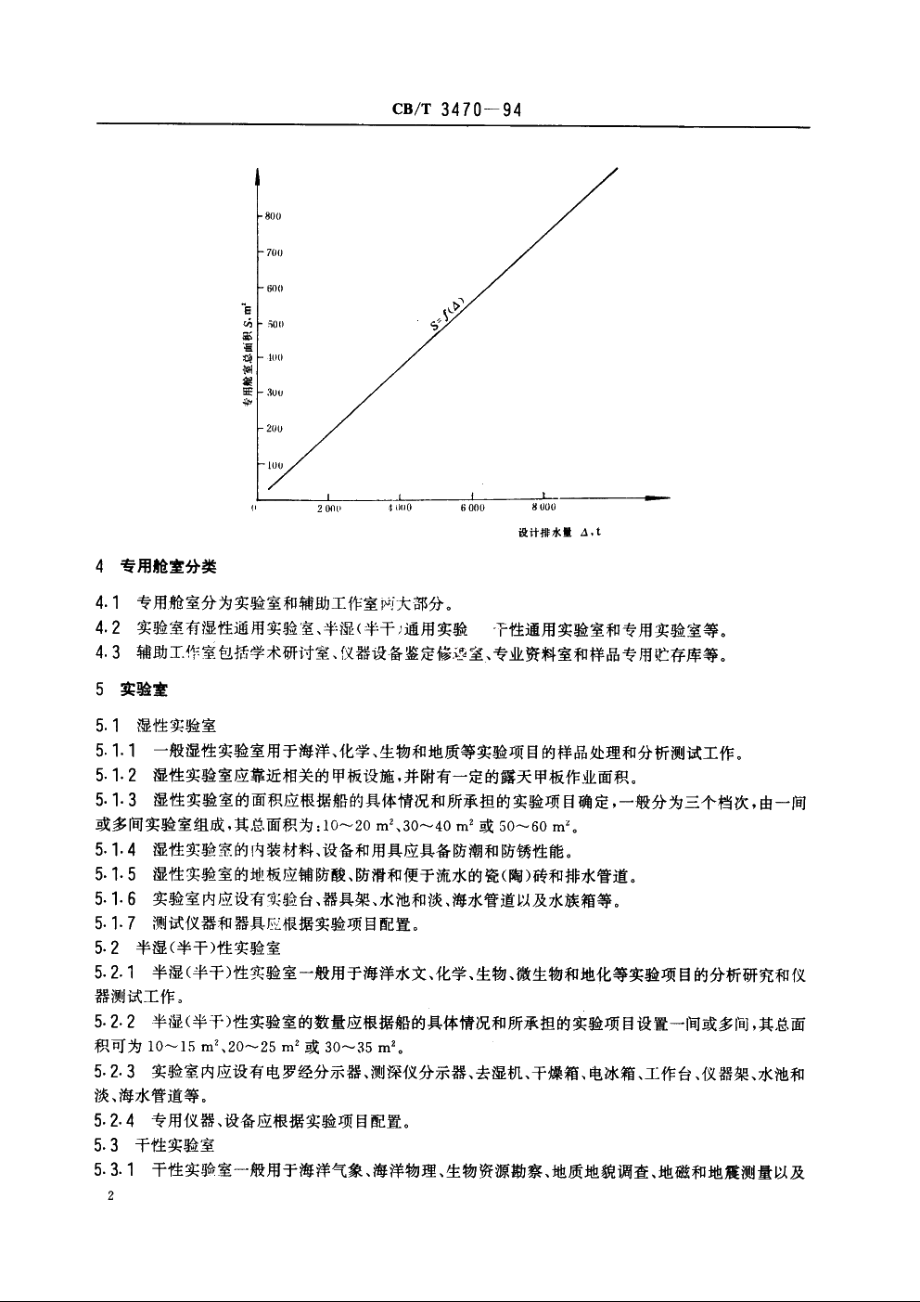 海洋调查船专用舱室及其设施的设置要求 CBT 3470-1994.pdf_第3页