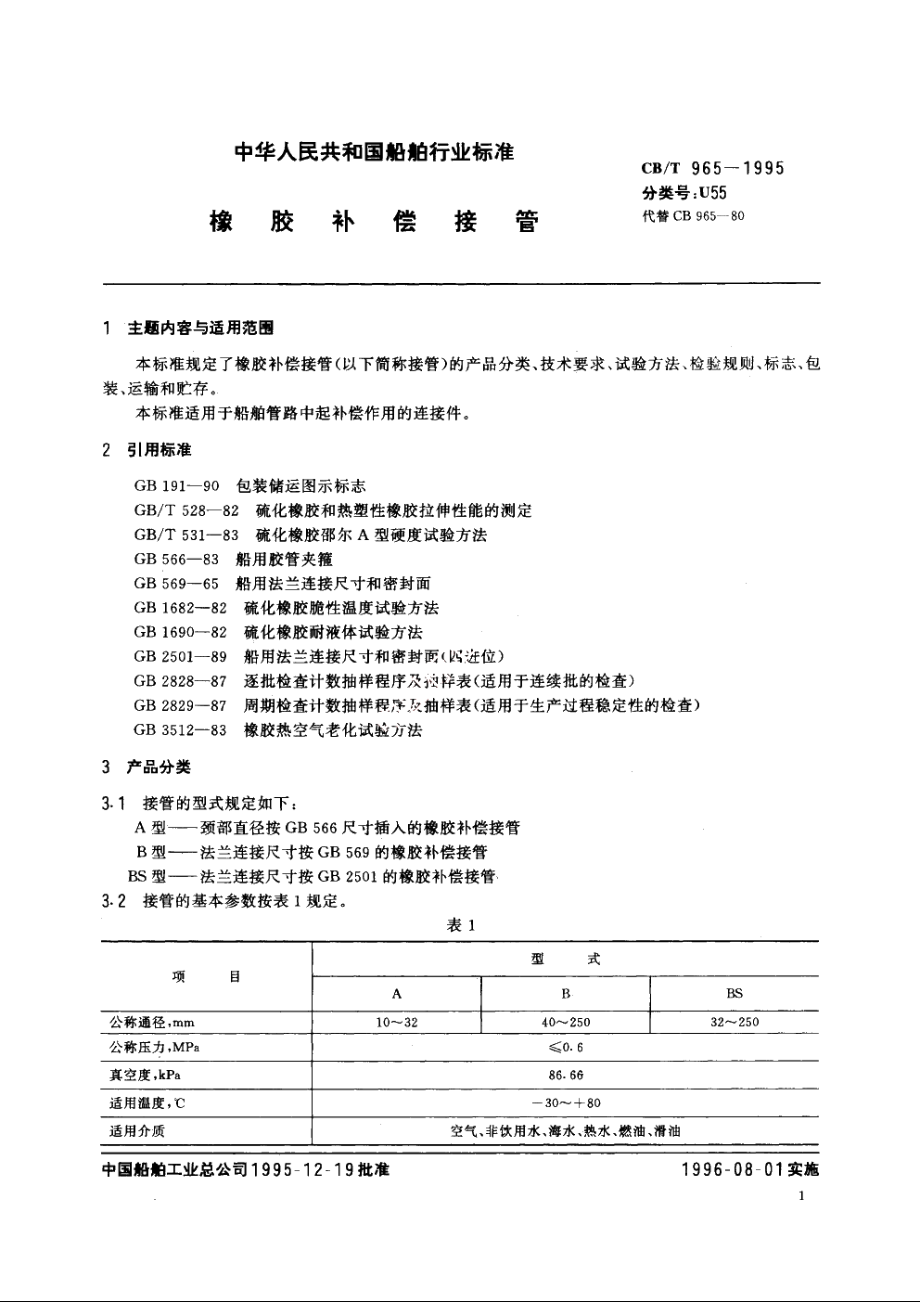 橡胶补偿接管 CBT 965-1995.pdf_第2页