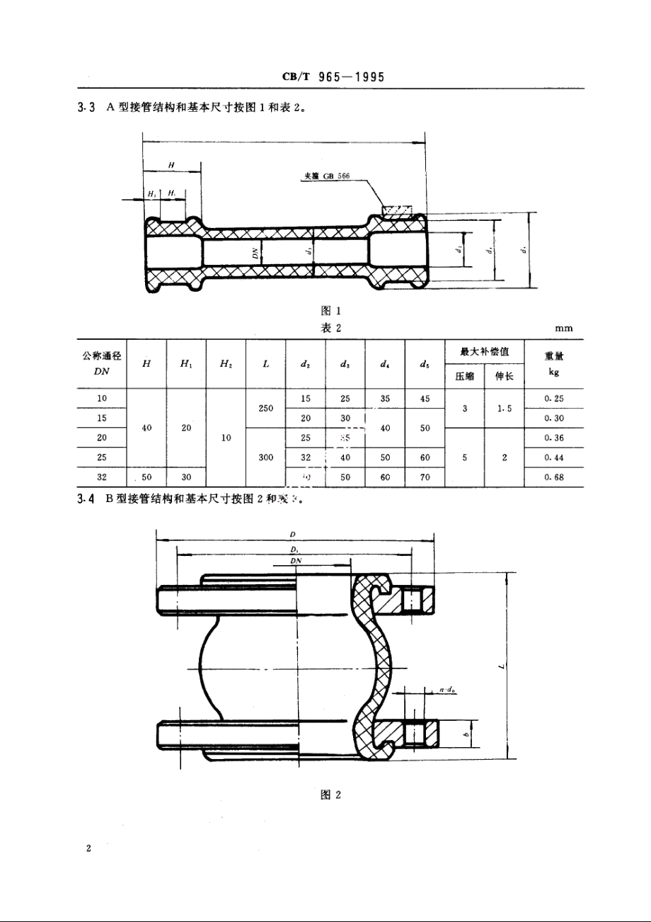 橡胶补偿接管 CBT 965-1995.pdf_第3页