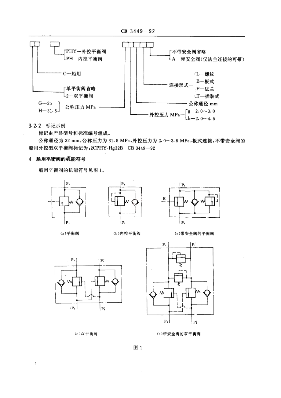 船用平衡阀基本参数和连接尺寸 CB 3449-1992.pdf_第3页