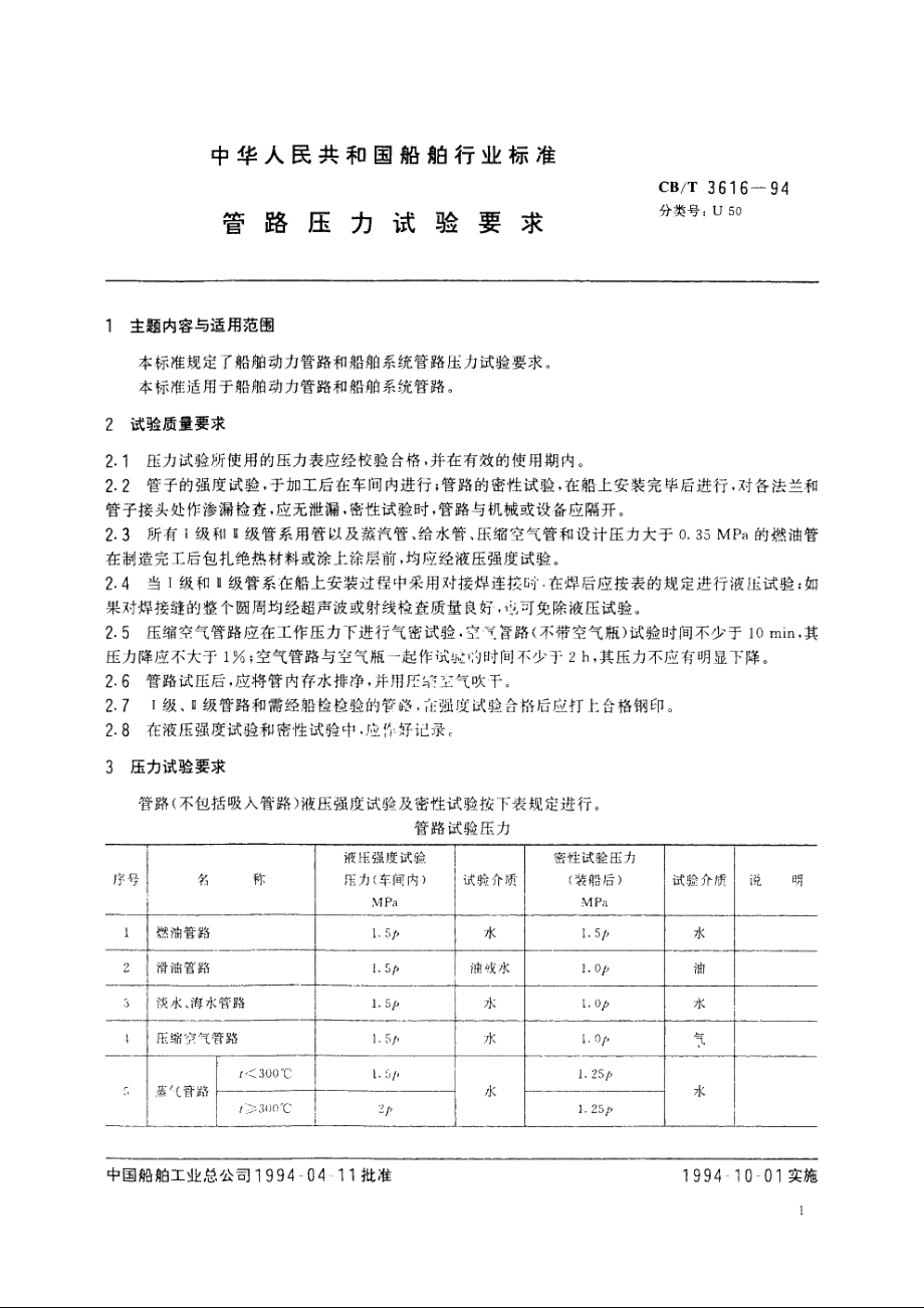 管路压力试验要求 CBT 3616-1994.pdf_第2页