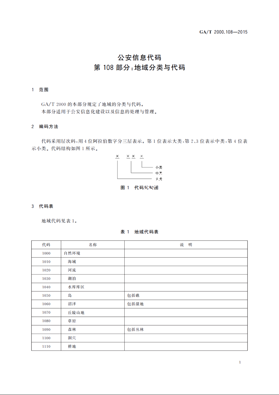 公安信息代码　第108部分：地域分类与代码 GAT 2000.108-2015.pdf_第3页