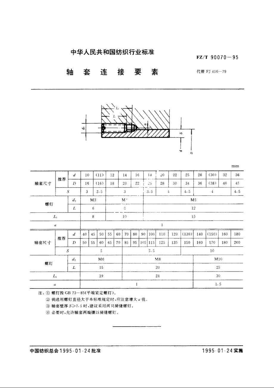 轴套连接要素 FZT 90070-1995.pdf_第3页