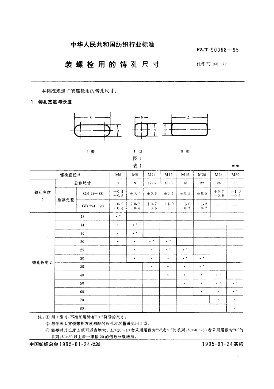 装螺栓用的铸孔尺寸 FZT 90068-1995.pdf_第2页