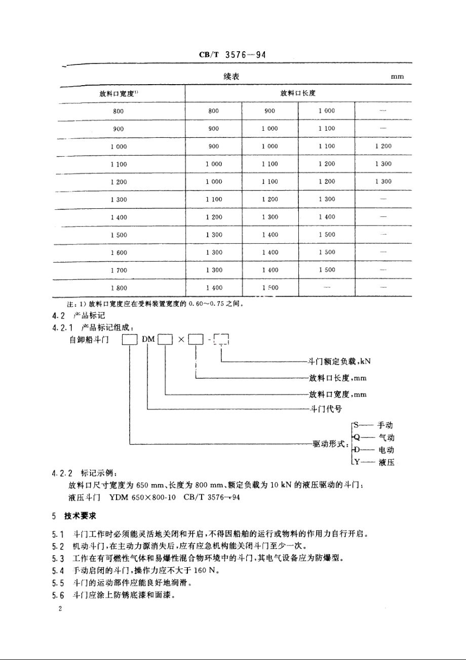 自卸船斗门放料口尺寸及技术要求 CBT 3576-1994.pdf_第3页