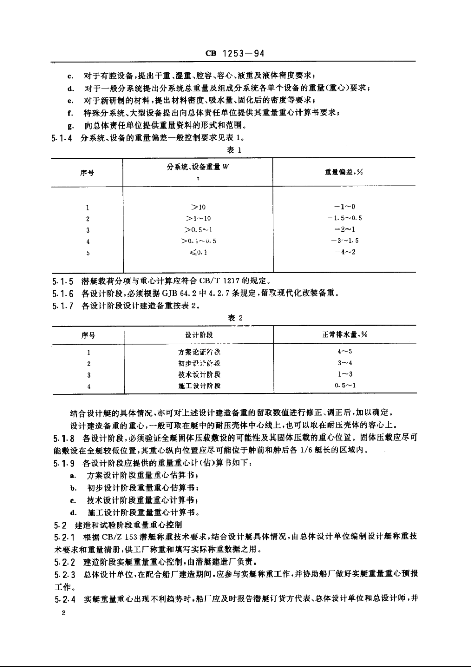 潜艇重量重心控制要求 CB 1253-1994.pdf_第3页