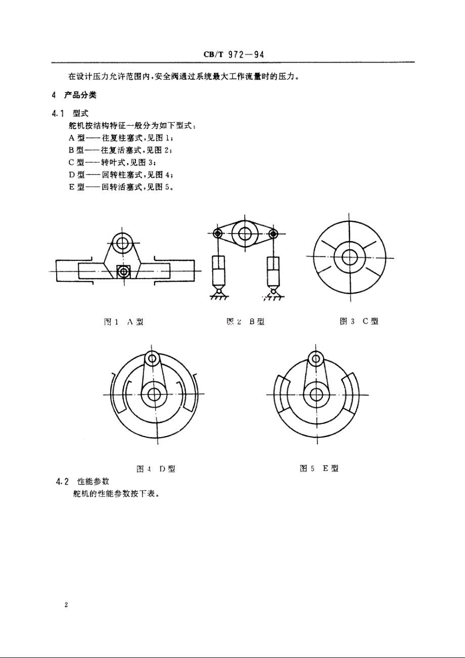 海洋船舶压舵机 CBT 972-1994.pdf_第3页