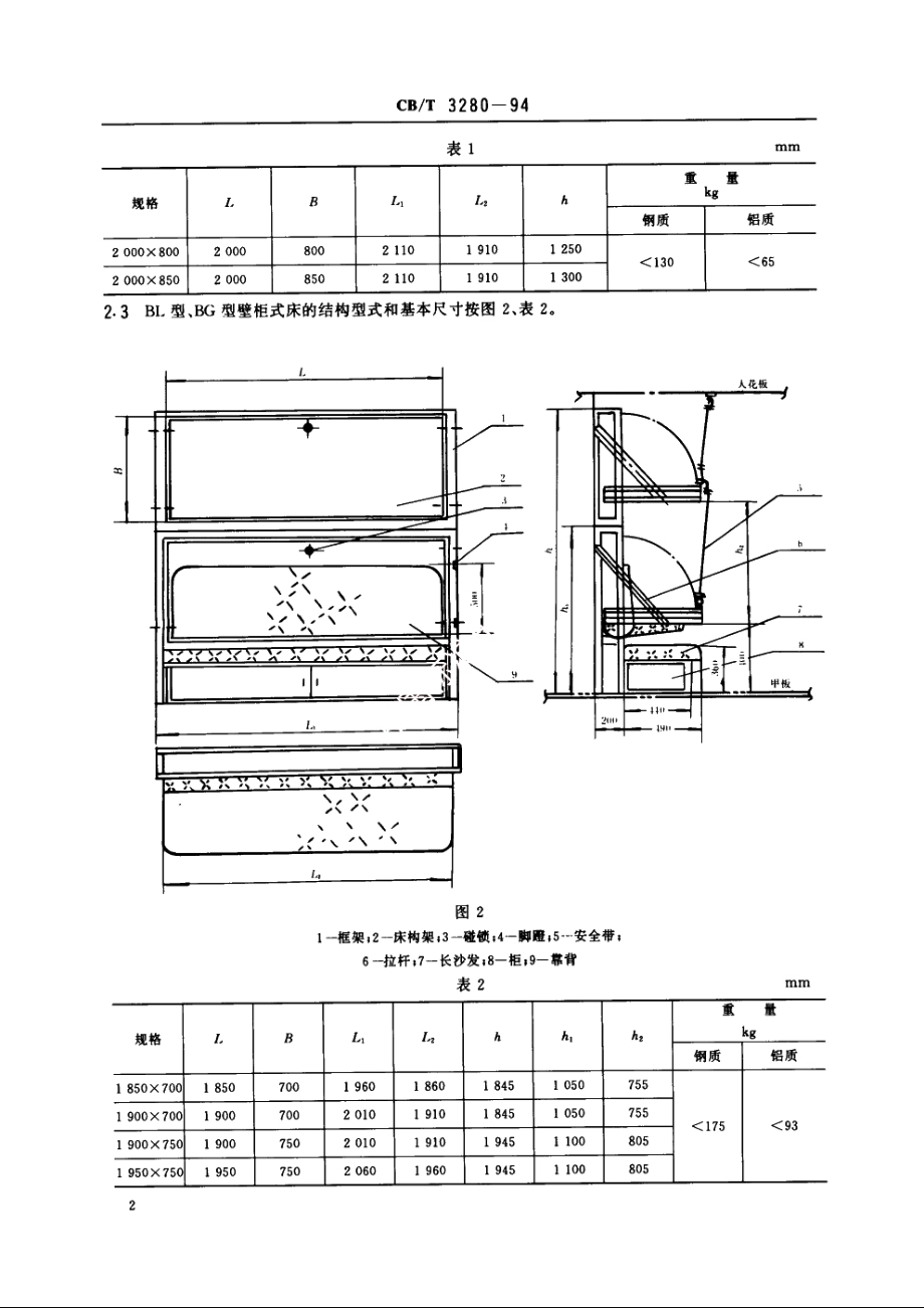 壁柜式床 CBT 3280-1994.pdf_第3页