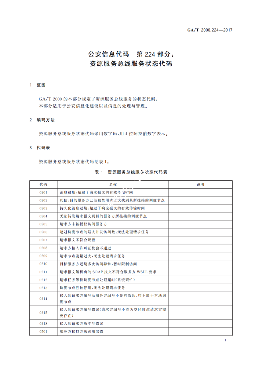 公安信息代码　第224部分：资源服务总线服务状态代码 GAT 2000.224-2017.pdf_第3页