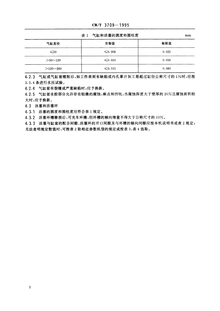 船用活塞式空气压缩机修理技术要求 CBT 3709-1995.pdf_第3页