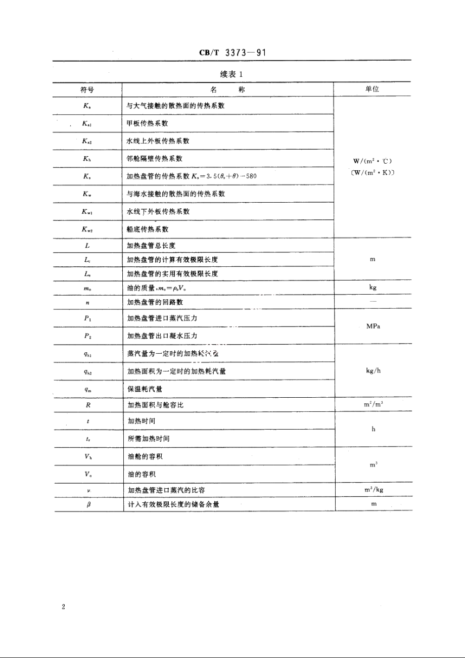 油舱蒸汽加热系统计算方法 CBT 3373-1991.pdf_第3页