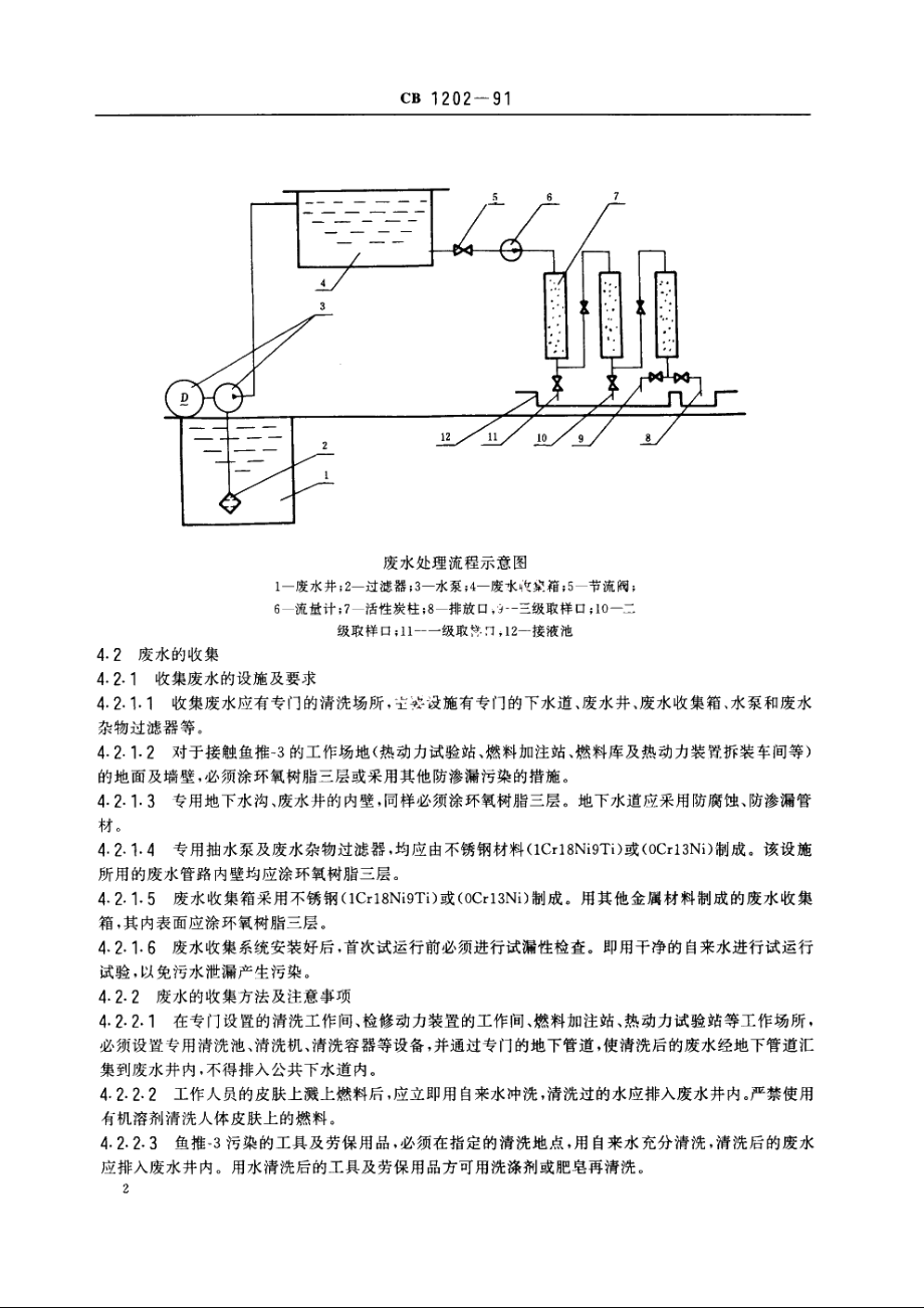 含鱼推-3的废水处理规范　活性炭吸附法 CB 1202-1991.pdf_第3页