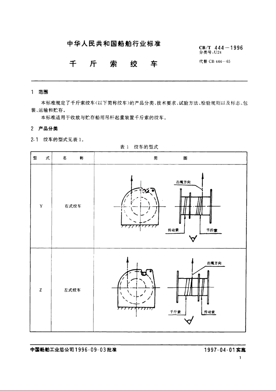 千斤索绞车 CBT 444-1996.pdf_第3页