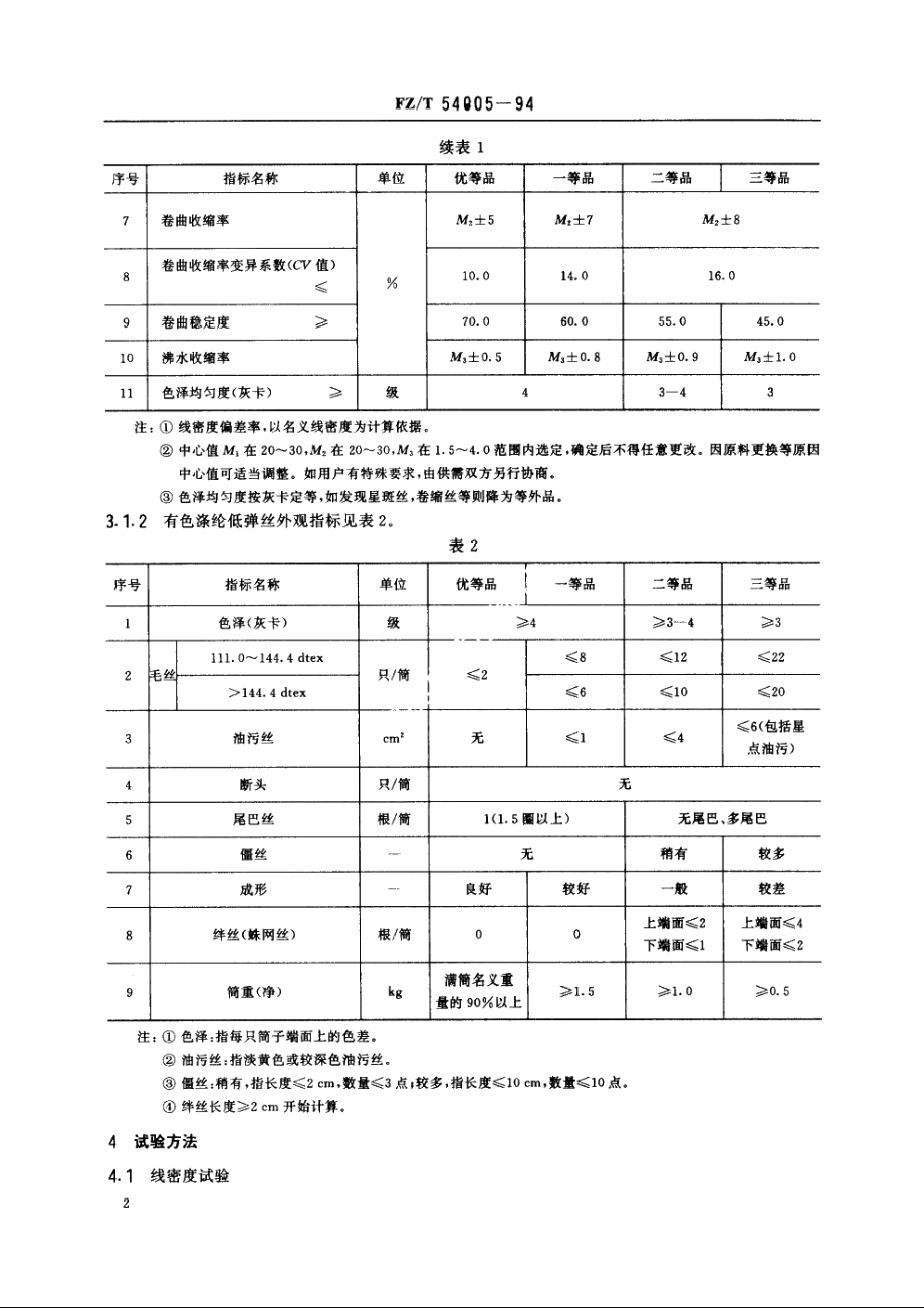 有色涤纶低弹丝 FZT 54005-1994.pdf_第3页