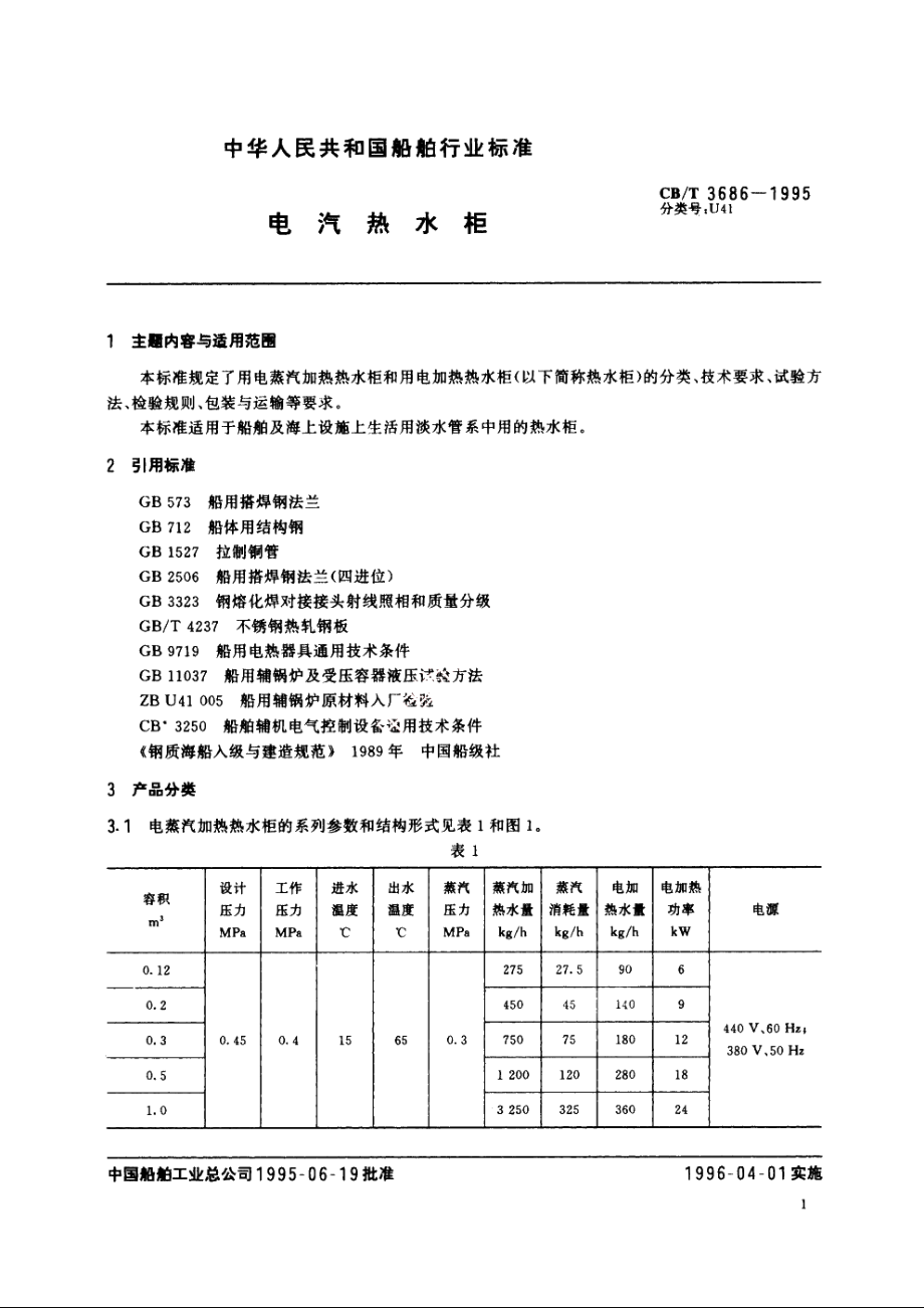 电汽热水柜 CBT 3686-1995.pdf_第2页