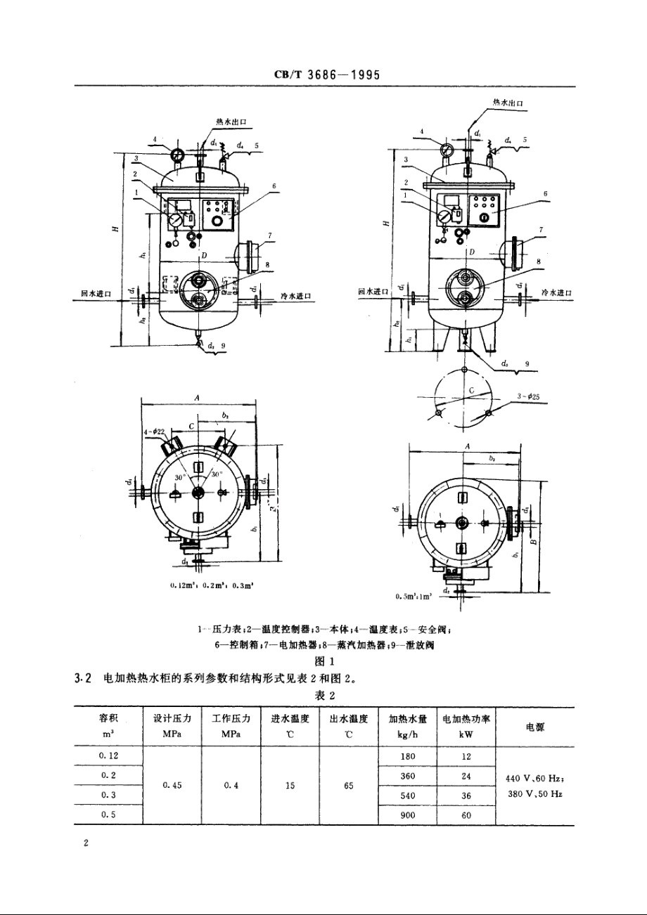 电汽热水柜 CBT 3686-1995.pdf_第3页