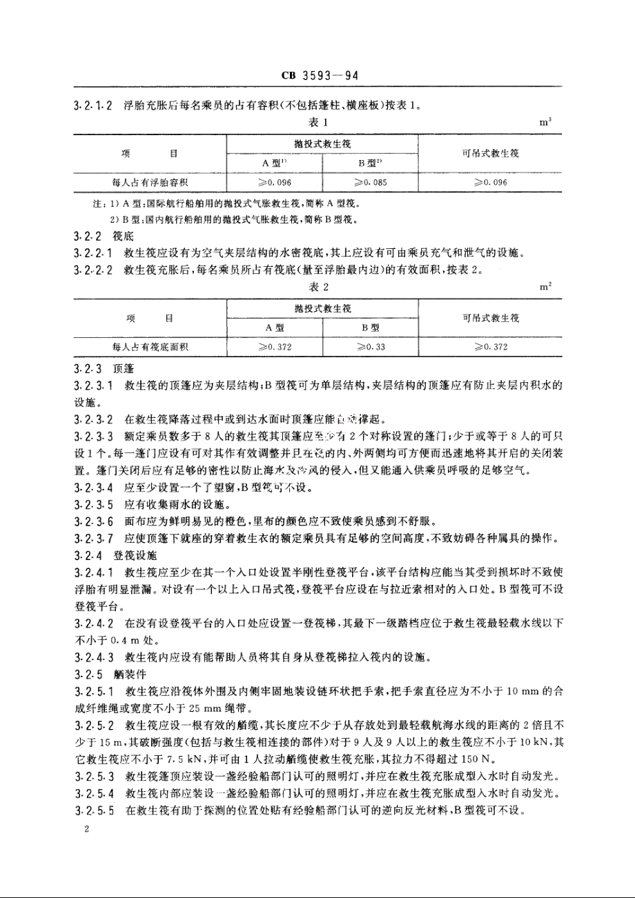 气胀救生筏技术条件 CBT 3593-1994.pdf_第3页