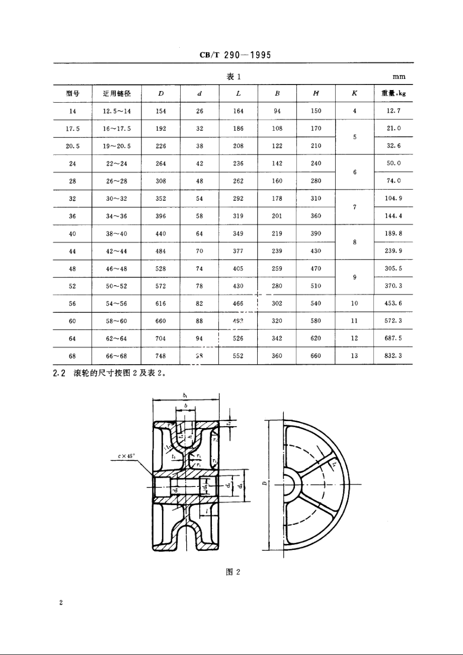 导链滚轮 CBT 290-1995.pdf_第3页