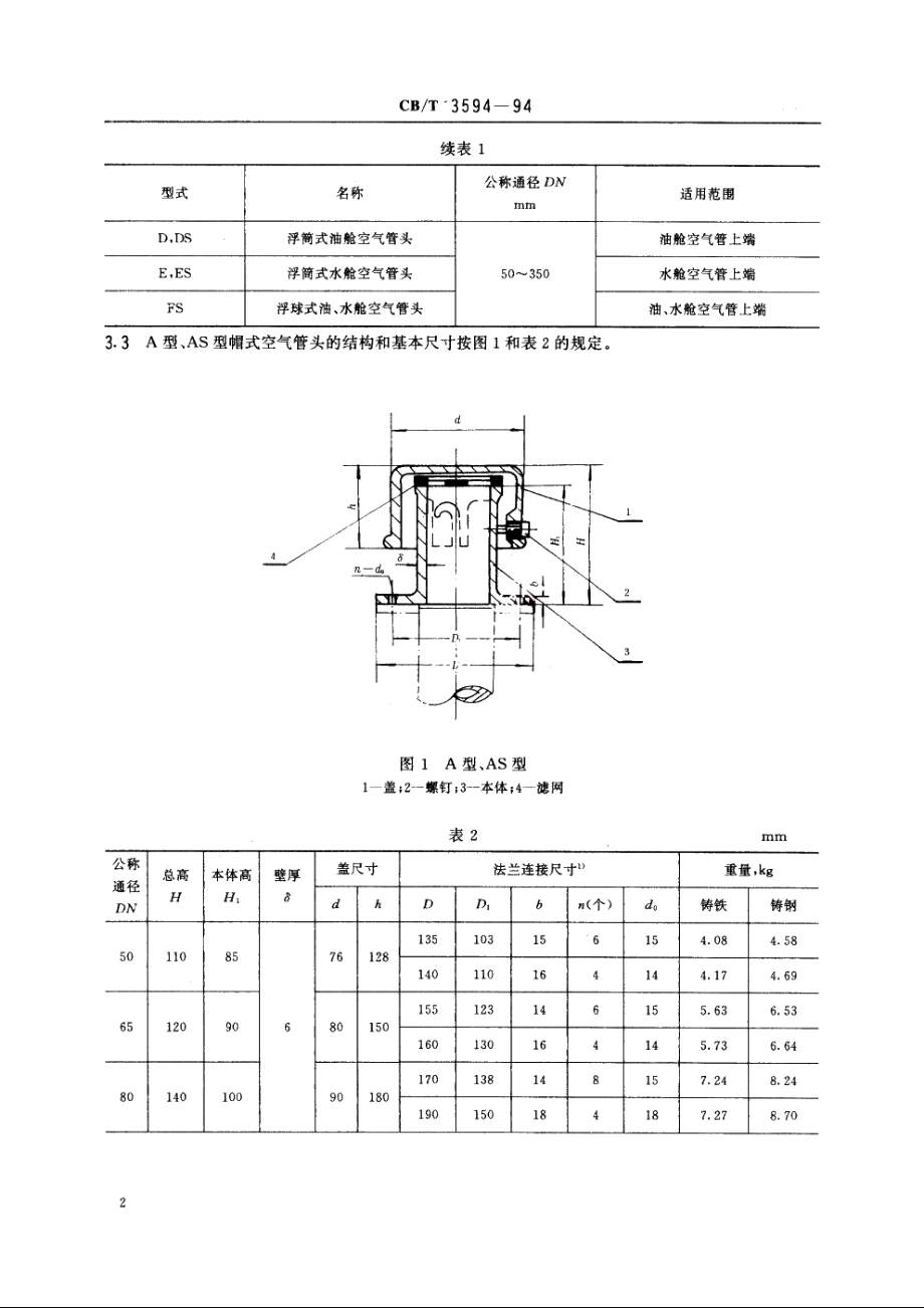 船用空气管头 CBT 3594-1994.pdf_第3页