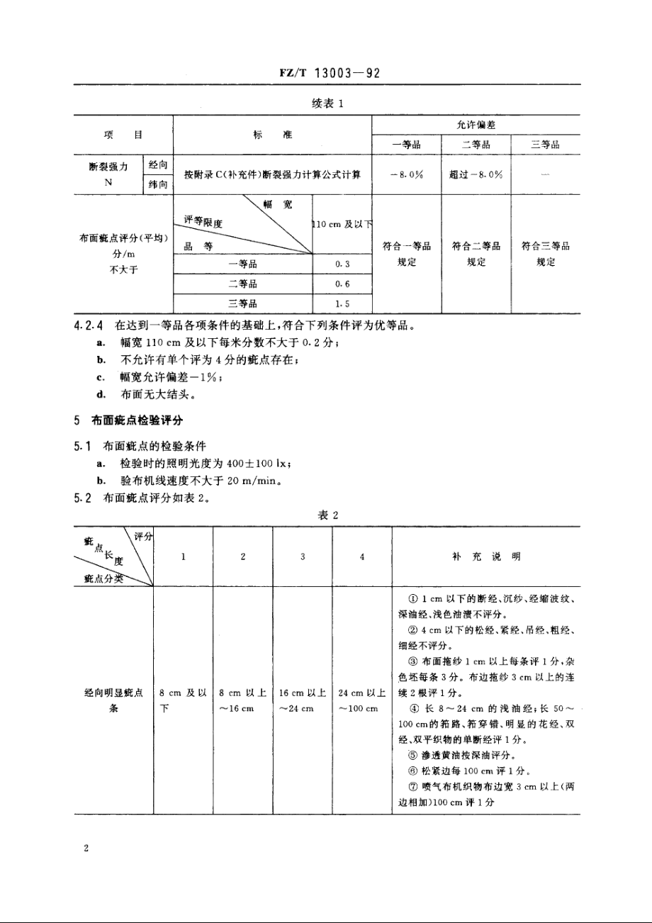 鞋用棉本色帆布 FZT 13003-1992.pdf_第3页