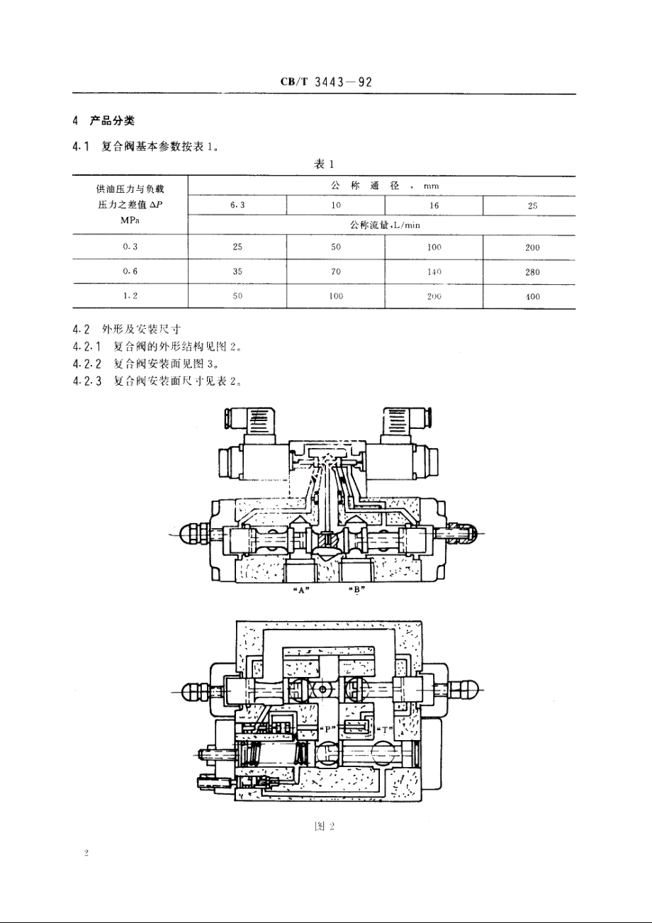 船用电液比例流量方向复合阀 CBT 3443-1992.pdf_第3页