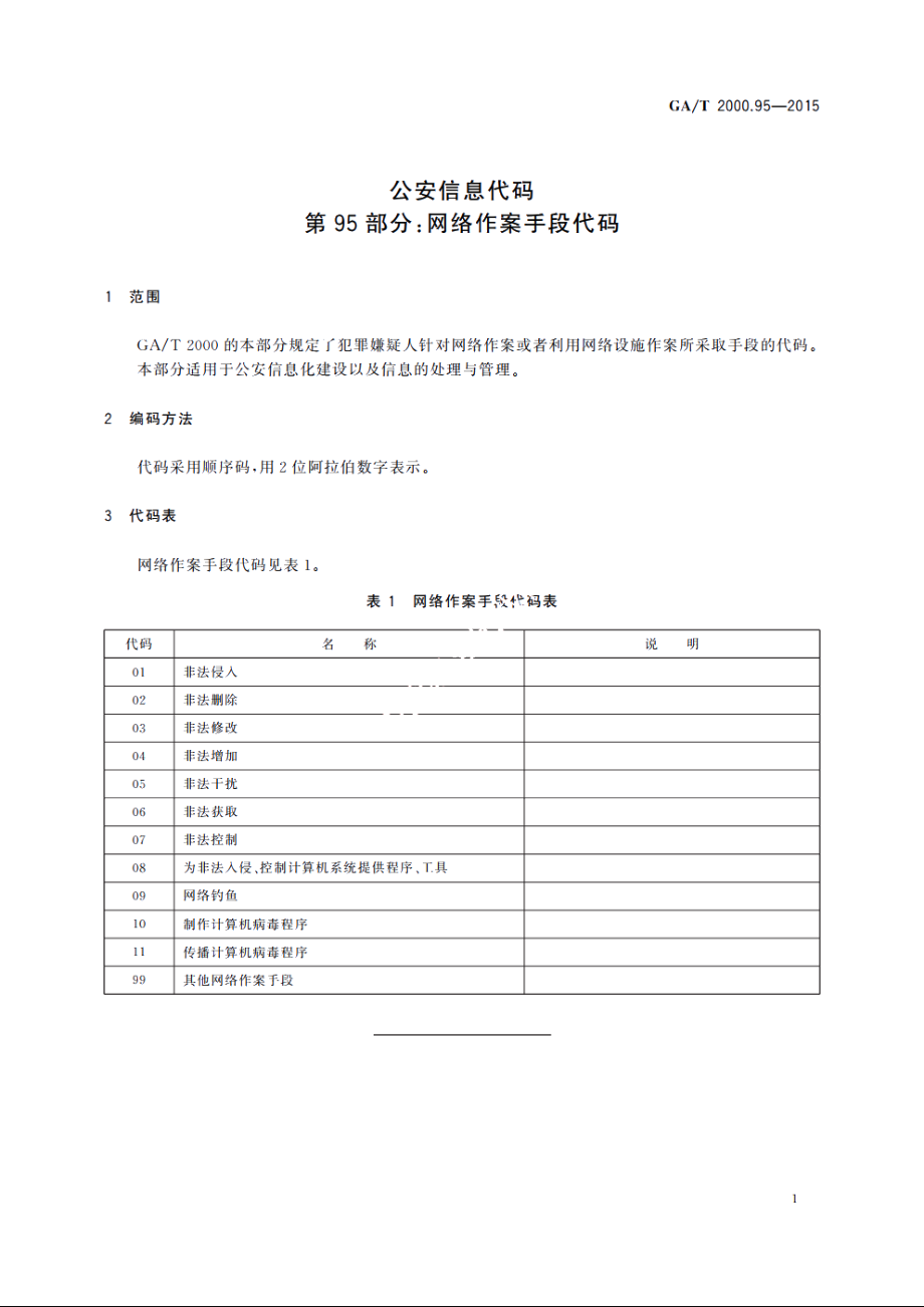 公安信息代码　第95部分：网络作案手段代码 GAT 2000.95-2015.pdf_第3页