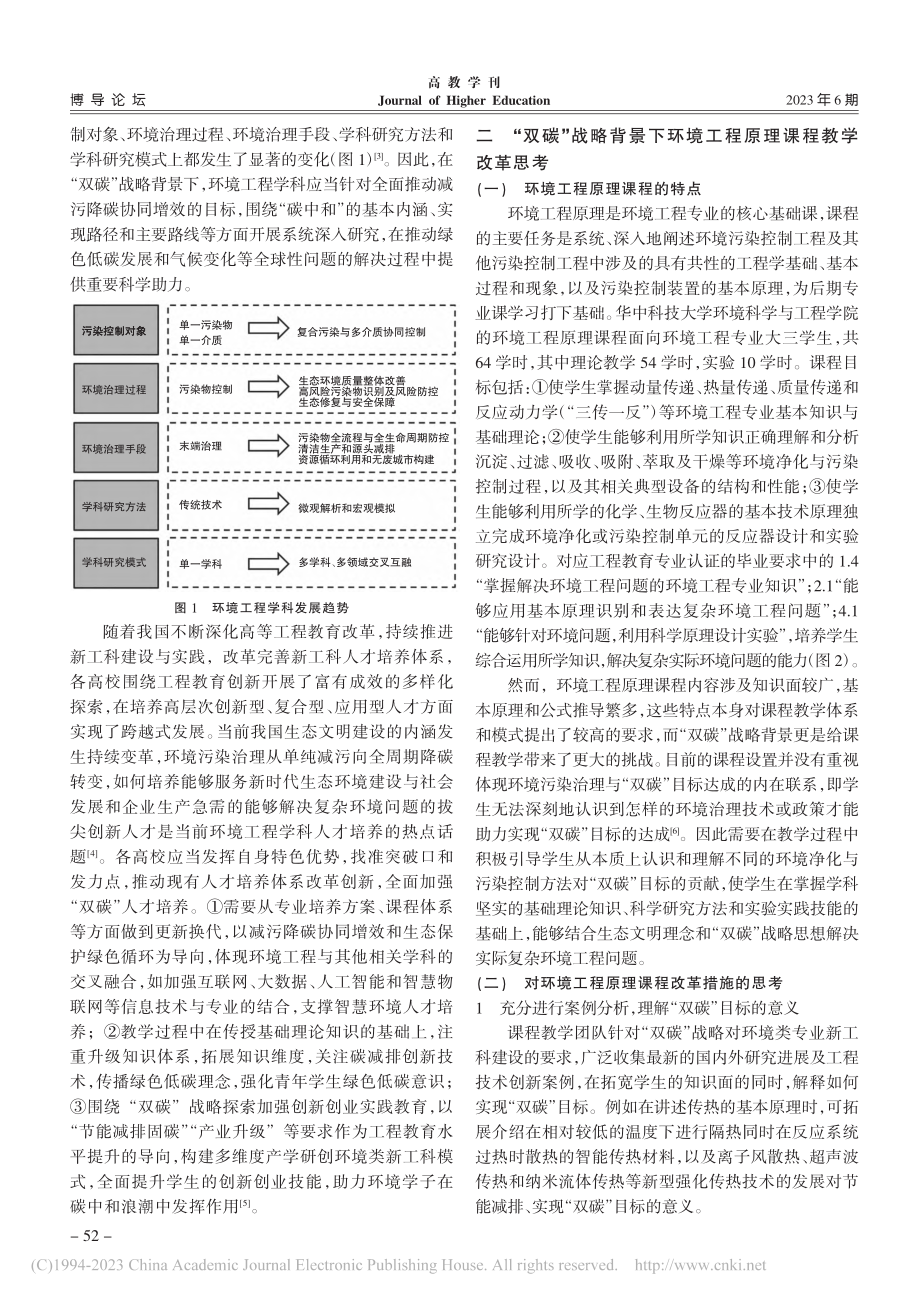 “双碳”战略背景下环境工程原理课程教学改革的思考_梁莎.pdf_第2页