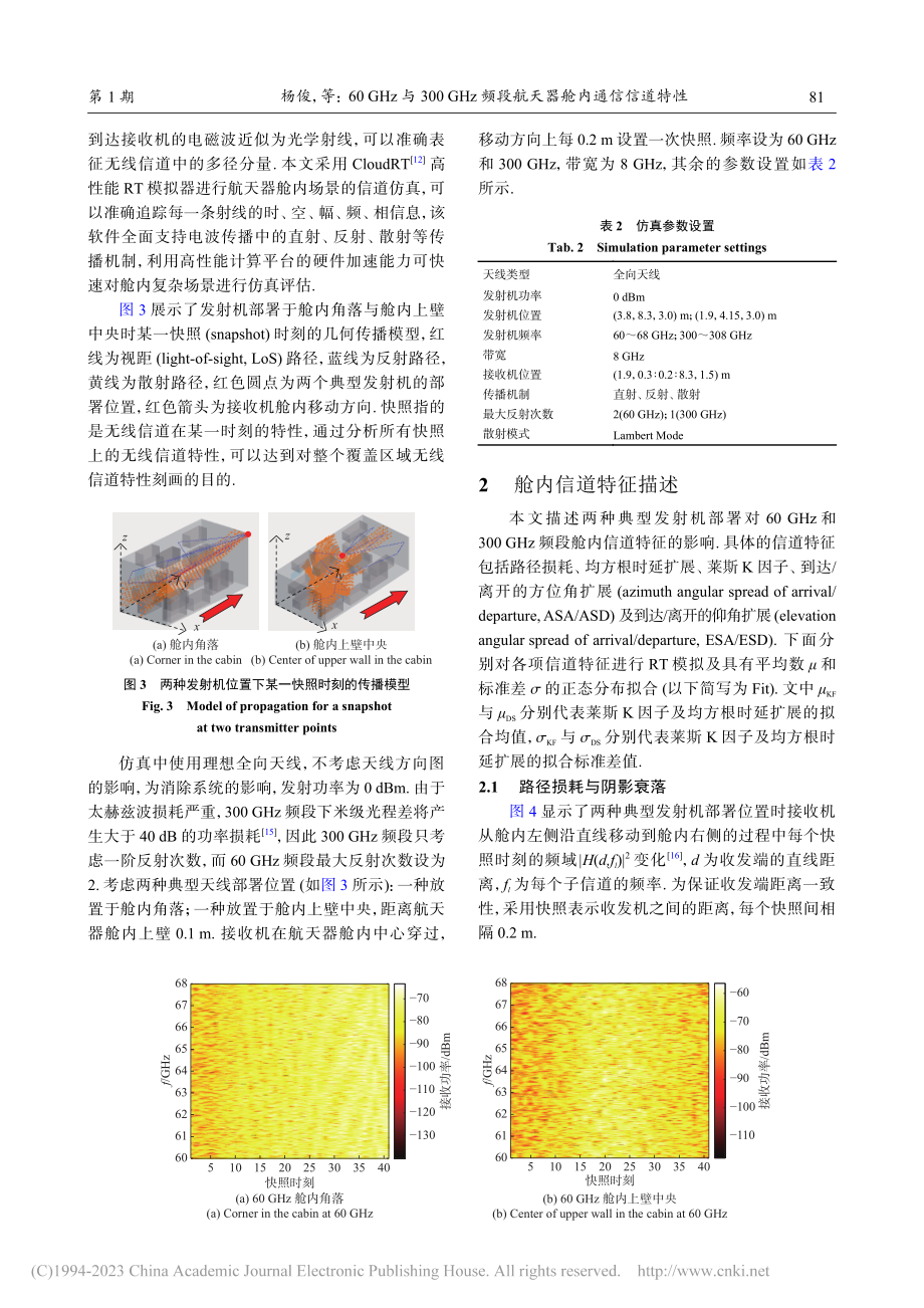 60_GHz与300_GH...频段航天器舱内通信信道特性_杨俊.pdf_第3页