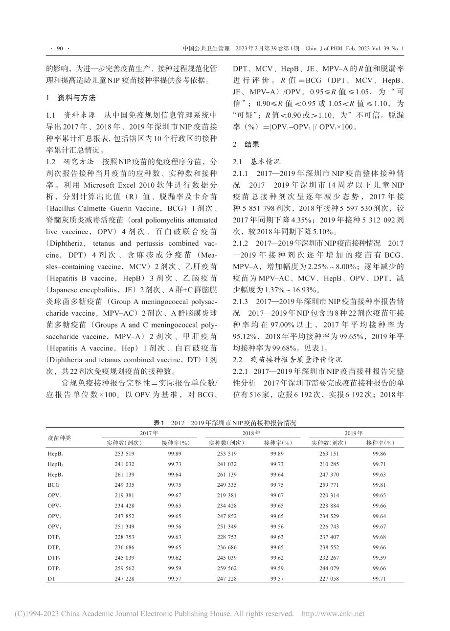 2017—2019年深圳市...疫规划疫苗接种报告情况分析_杨卫红.pdf_第2页