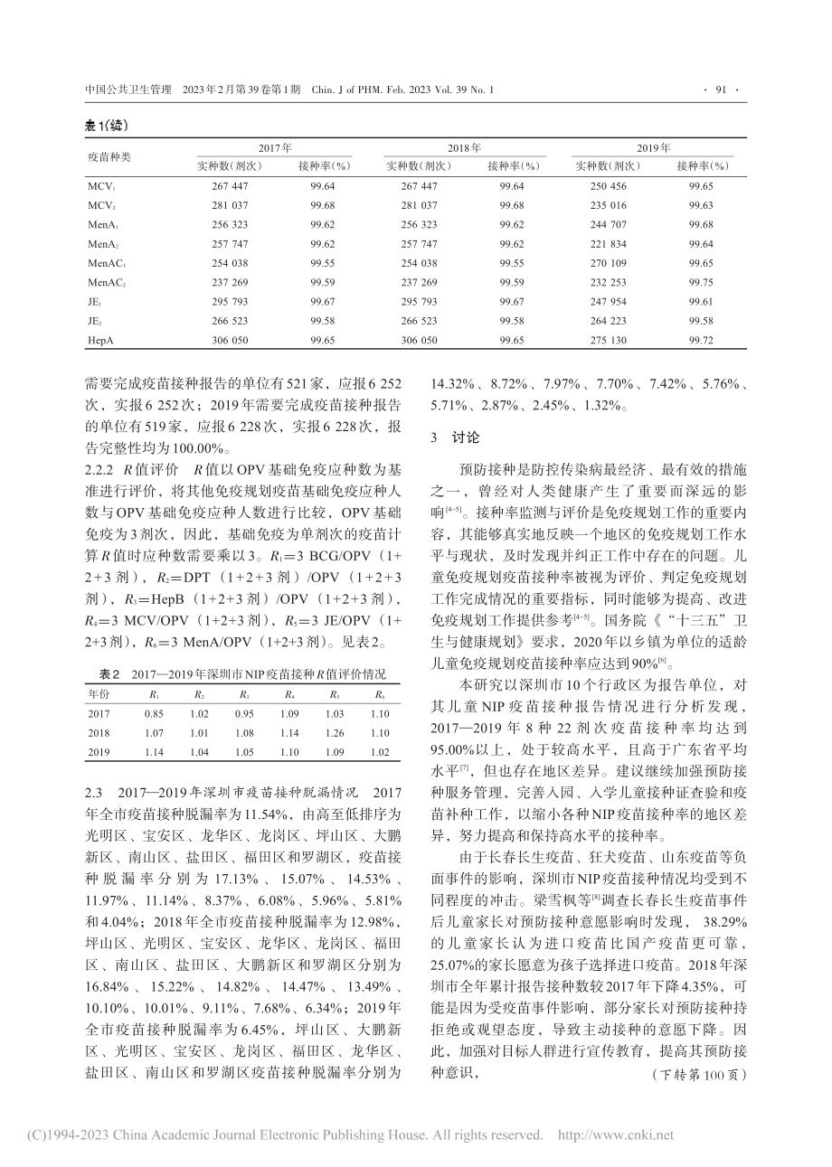 2017—2019年深圳市...疫规划疫苗接种报告情况分析_杨卫红.pdf_第3页