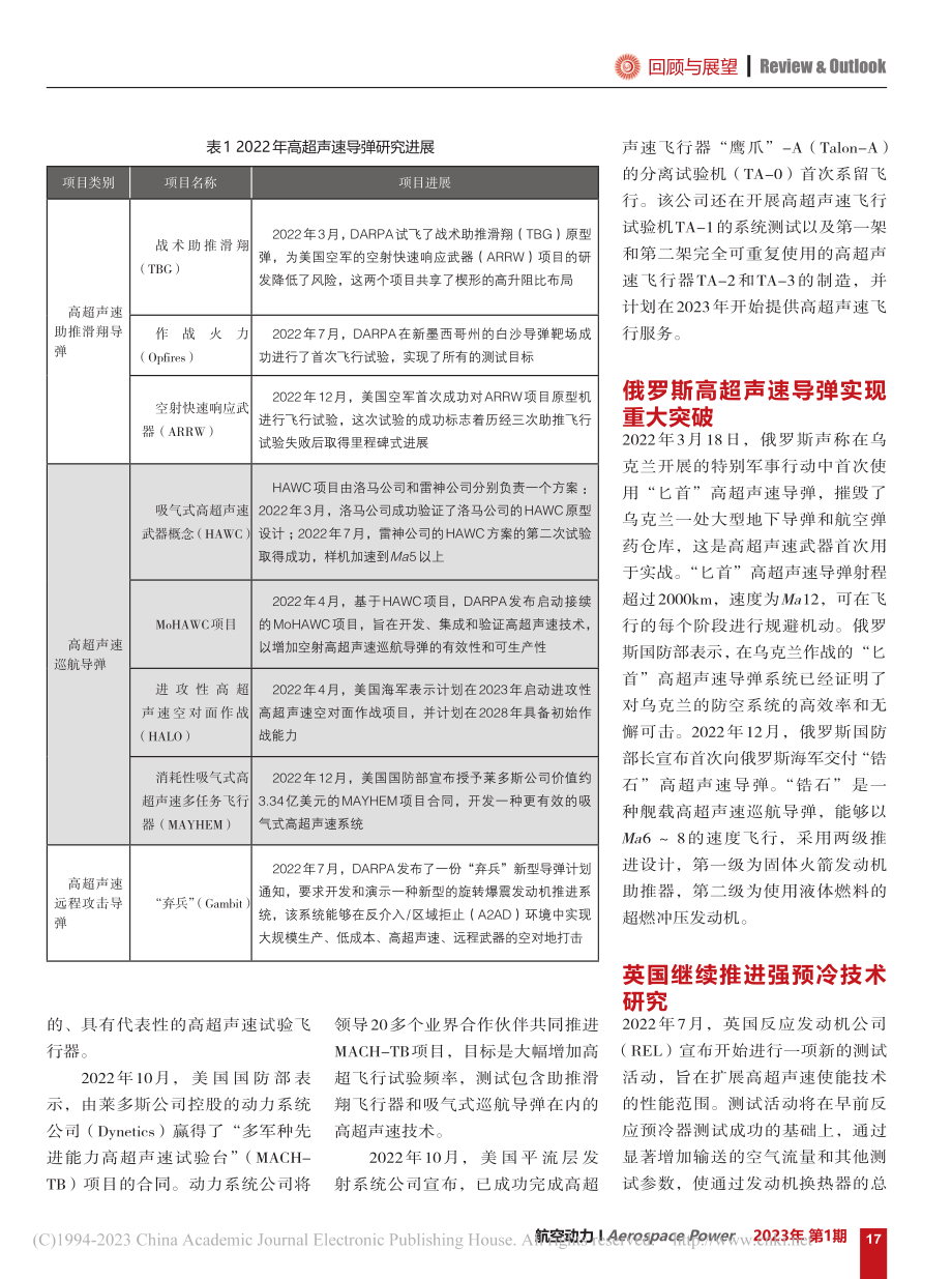 2022高超声速技术进展_李茜.pdf_第3页