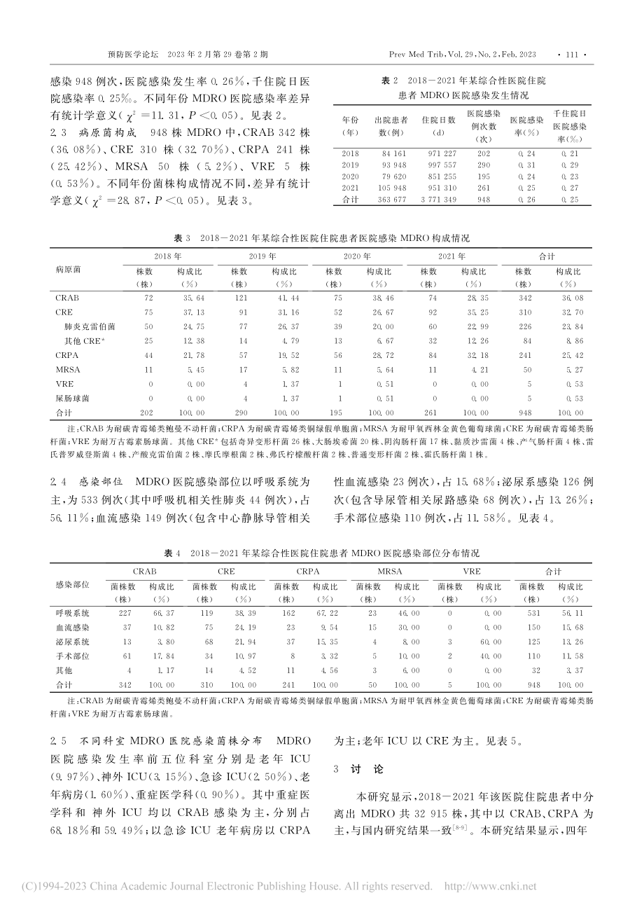 2018-2021年某综合...多重耐药菌医院感染现况调查_姬海燕.pdf_第3页