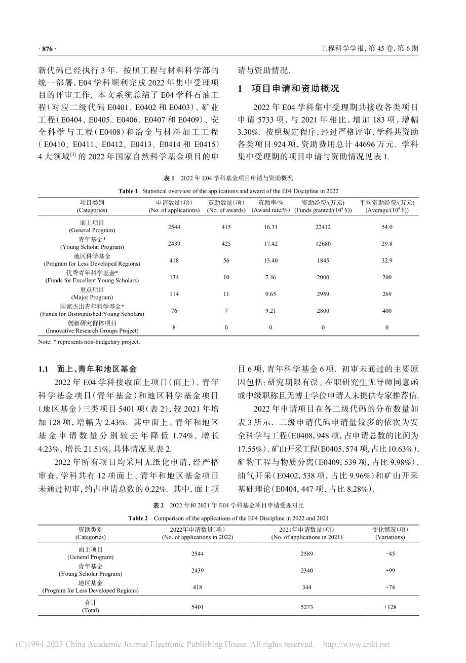 2022年度矿业与冶金工程...家自然科学基金管理工作综述_王西勃.pdf_第2页