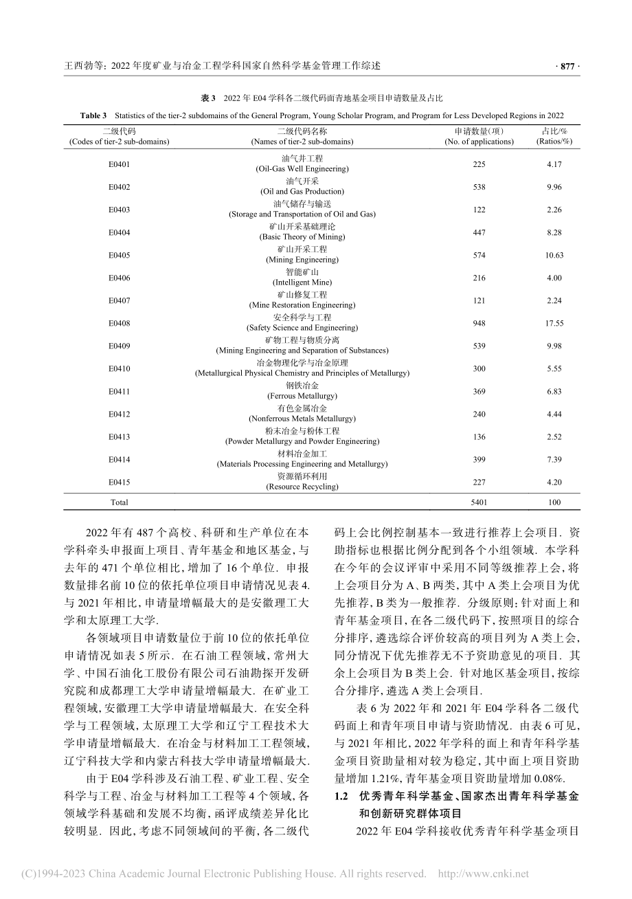 2022年度矿业与冶金工程...家自然科学基金管理工作综述_王西勃.pdf_第3页