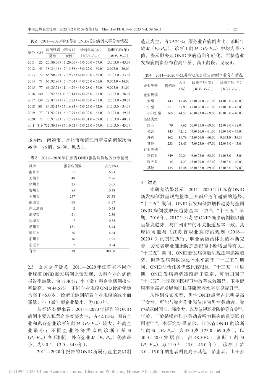 2011—2020年江苏省职业性噪声聋发病情况分析_张红兵.pdf_第3页