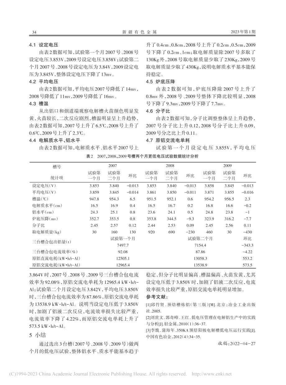 330KA双钢棒电解槽低电压控制过热现象浅谈_王利俊.pdf_第2页