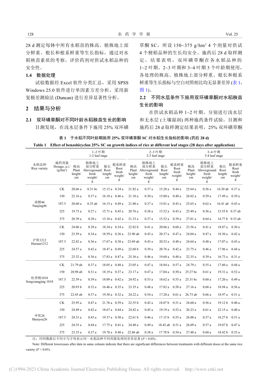 25%双环磺草酮悬浮剂对不...叶龄期水稻品种的安全性评价_田志慧.pdf_第3页