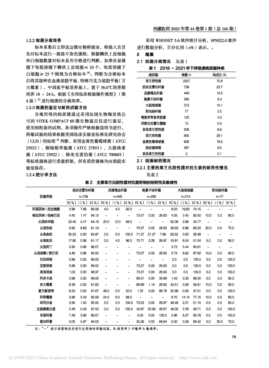 2018—2021年某医院...吸道病原菌构成及耐药性分析_翟姜百.pdf_第2页