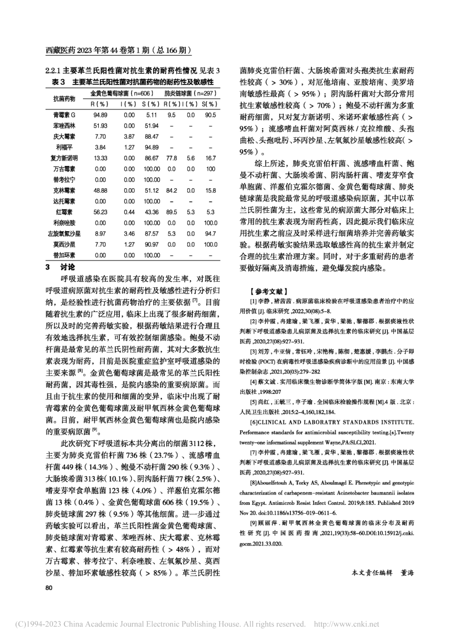 2018—2021年某医院...吸道病原菌构成及耐药性分析_翟姜百.pdf_第3页