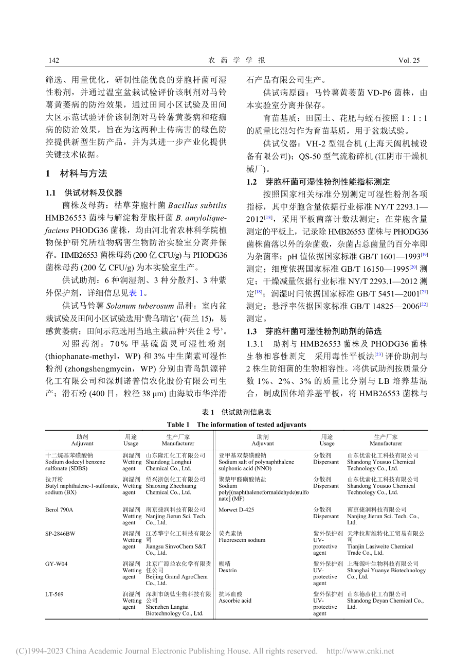 30亿CFU_g芽胞杆菌可...薯黄萎病和疮痂病的防治效果_张晓云.pdf_第3页